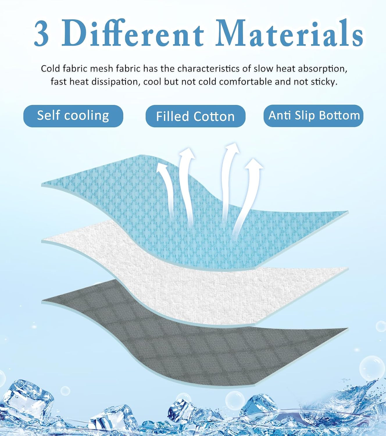 Dog Cooling Mat, Foldable Non-Slip Washable Arc-Chill Pad | Cooling Mat for Dogs Q-Max 0.45 Absorbs Pet Heat Fast,Suit for Indoor Outdoor Summer Use for Cats Dogs 