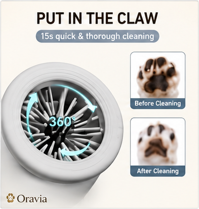 FreshPaws – Automatic Paw Cleaner 2.0
