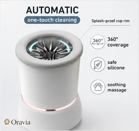 FreshPaws – Automatic Paw Cleaner 2.0