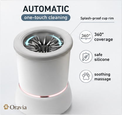 FreshPaws – Automatic Paw Cleaner 2.0