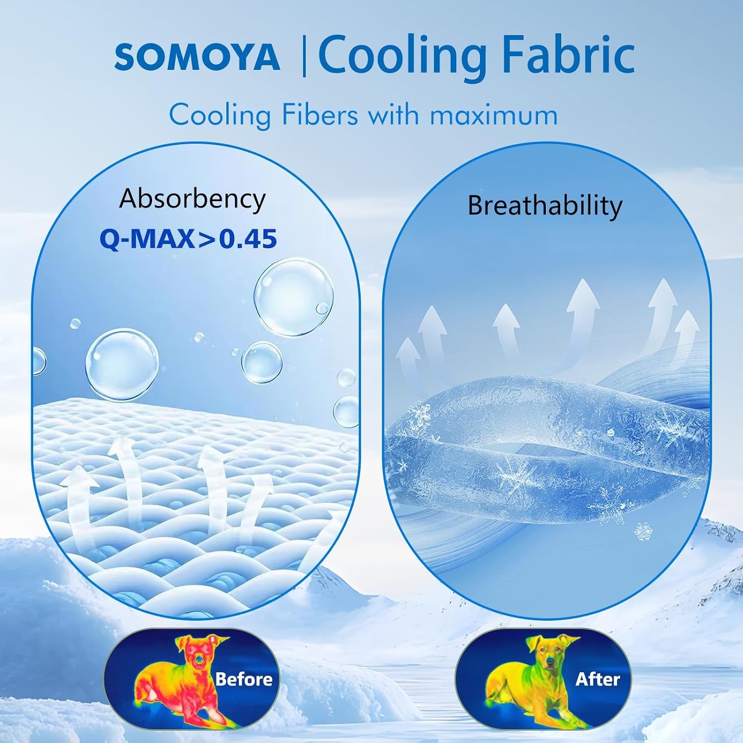 Dog Cooling Mat, Foldable Non-Slip Washable Arc-Chill Pad | Cooling Mat for Dogs Q-Max 0.45 Absorbs Pet Heat Fast,Suit for Indoor Outdoor Summer Use for Cats Dogs ﻿