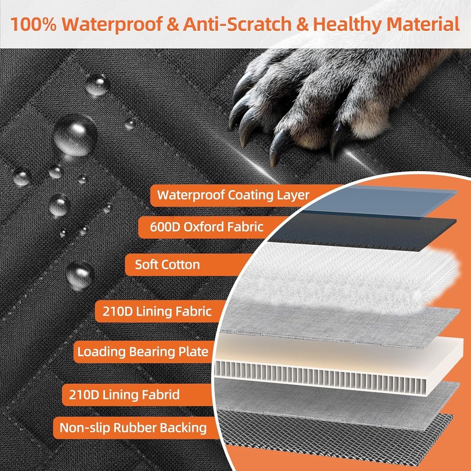 Back Seat Extender for Dogs,Hard Bottom Car Seat Cover for Dogs | with Mesh Window,Waterproof Backseat Pet Cover Hard Bottom-Dog Car Seat Cover for Back Seat Dog Hammock for Car/Suv