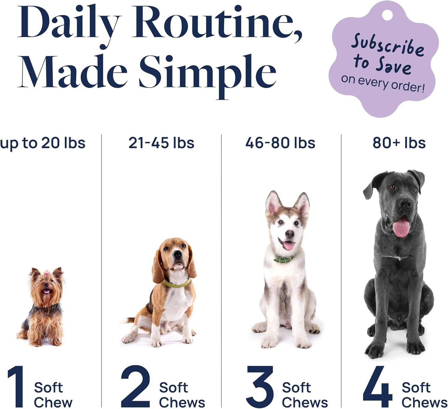 Smart Vitality Pet Calm Soft Chews for Dogs, 60 Count | L-Theanine and L-Tryptophan for Behavioral Support during Stressful Situations